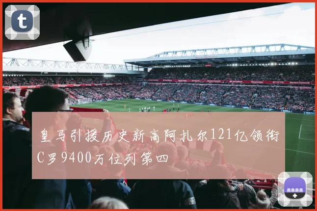 皇马引援历史新高阿扎尔121亿领衔C罗9400万位列第四